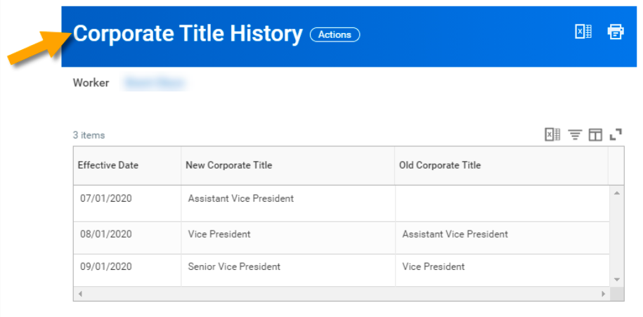 Corporate Title History