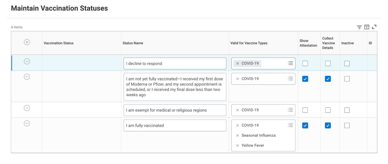 02 Main Vacc Statuses 1