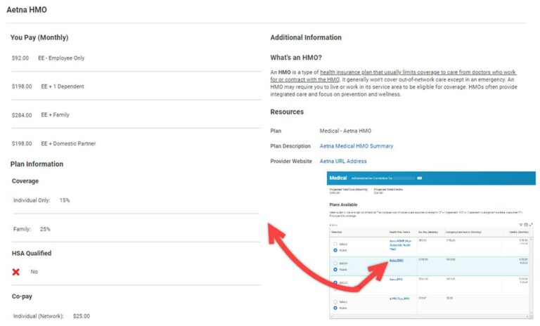 benefits decision support
