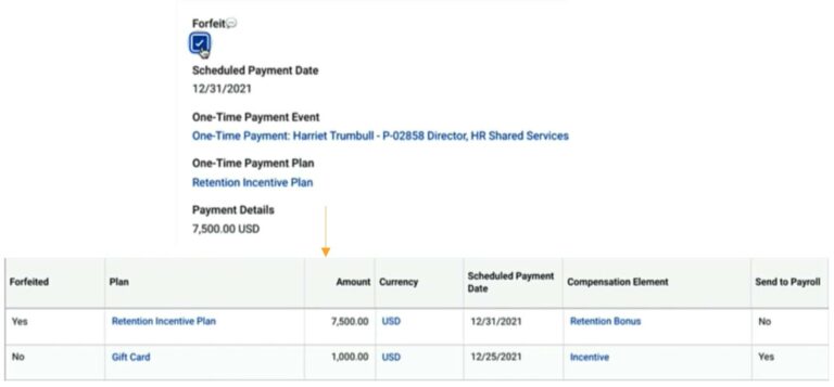 comp forfeit term payment