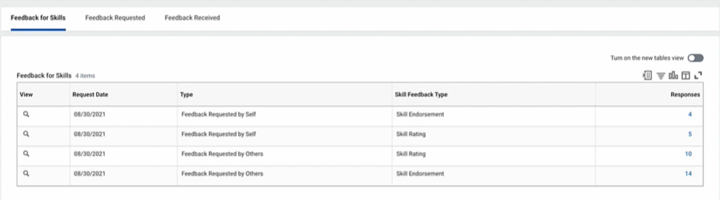 06 feedback for skills