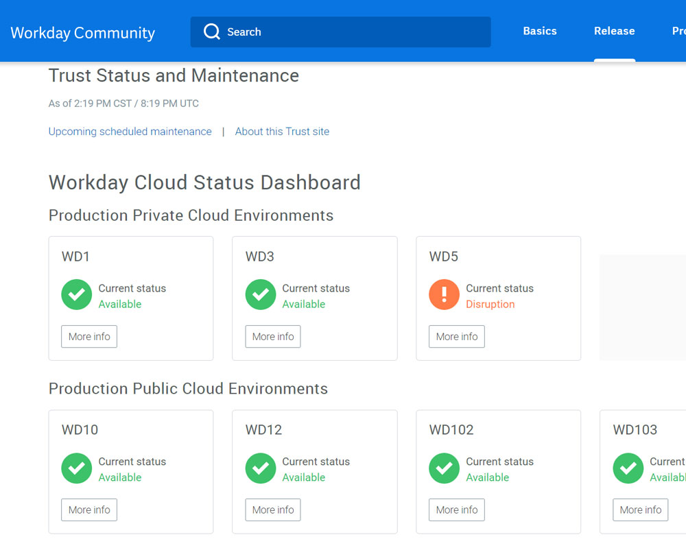 Is Workday Down Right Now? Here are 4 Ways to Find Out