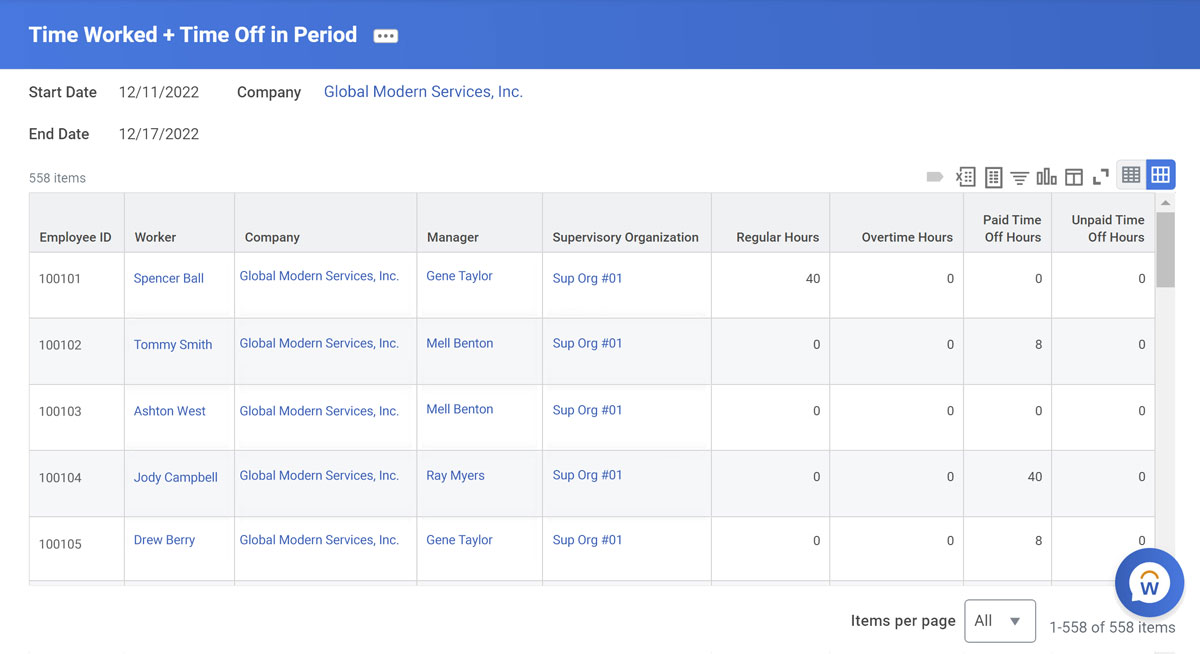 cr time off time worked in period export