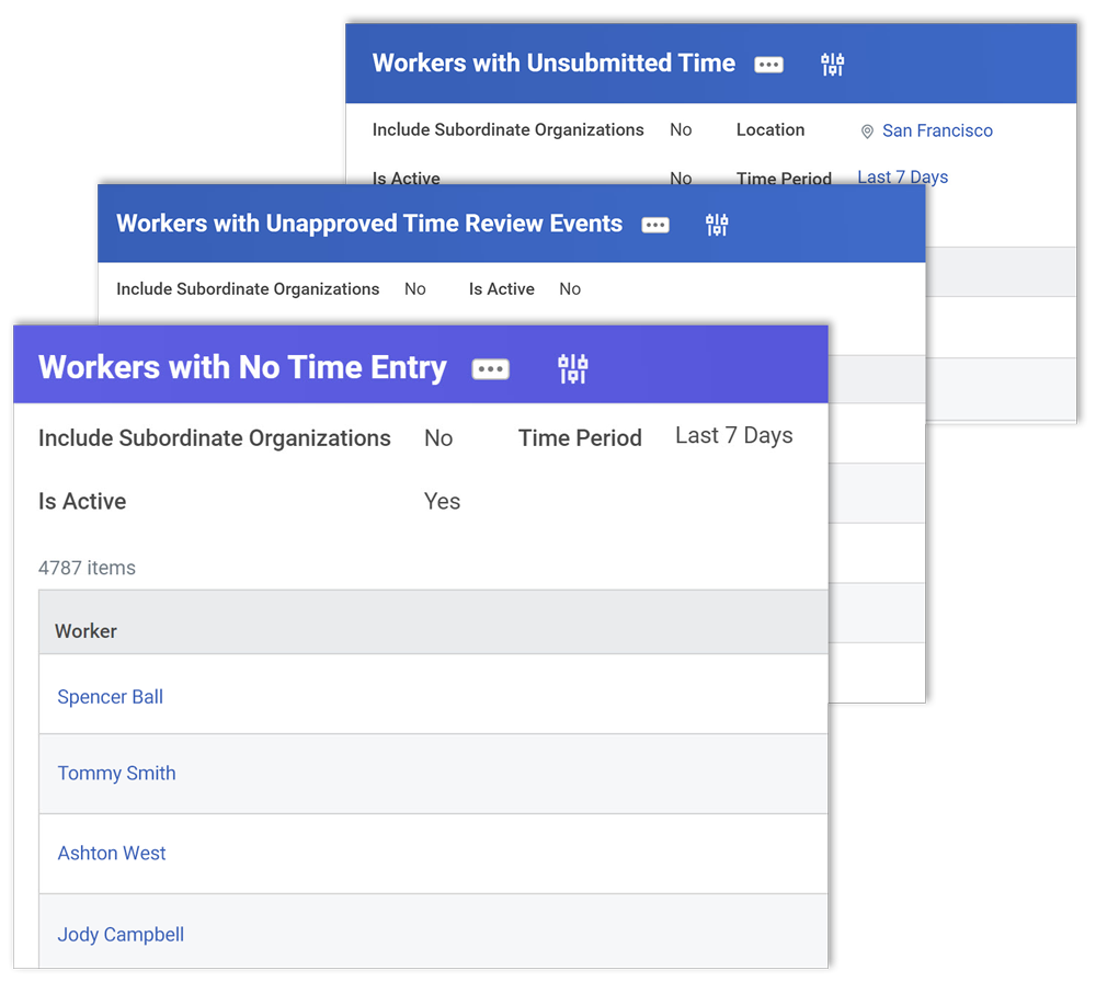 wd workers w no time entry unapproved time unsubmitted time