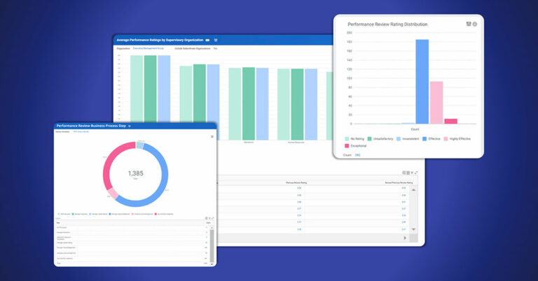 Our Top Reports for Workday Talent and Performance