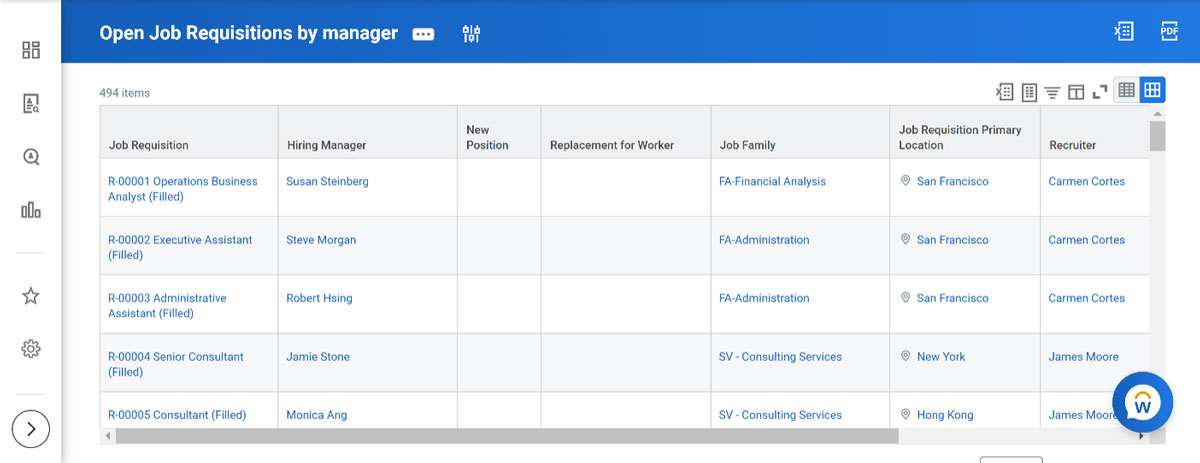 cr open job reqs by manager
