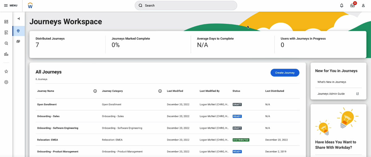 journey segmented security on category full access